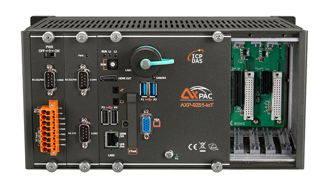 AXP-9251-IoT
