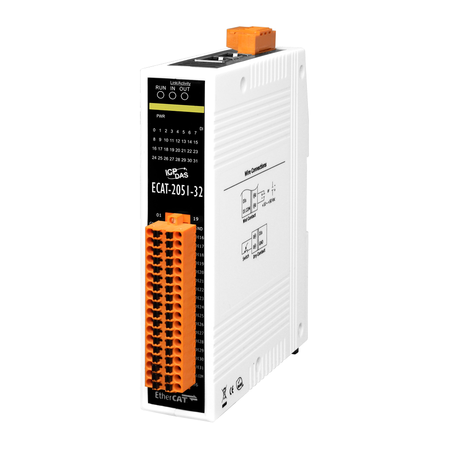 ECAT-2051-32