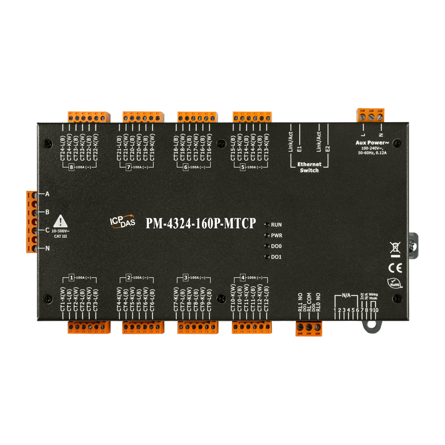 PM-4324-160P-MTCP
