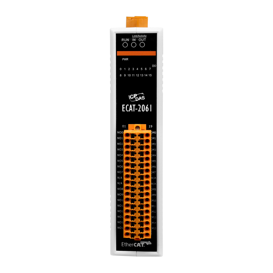ECAT-2061 CR
