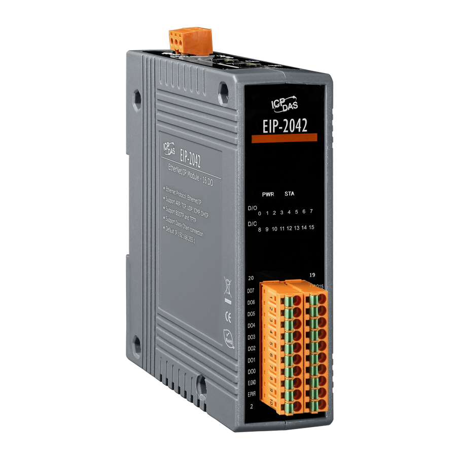 EIP-2042