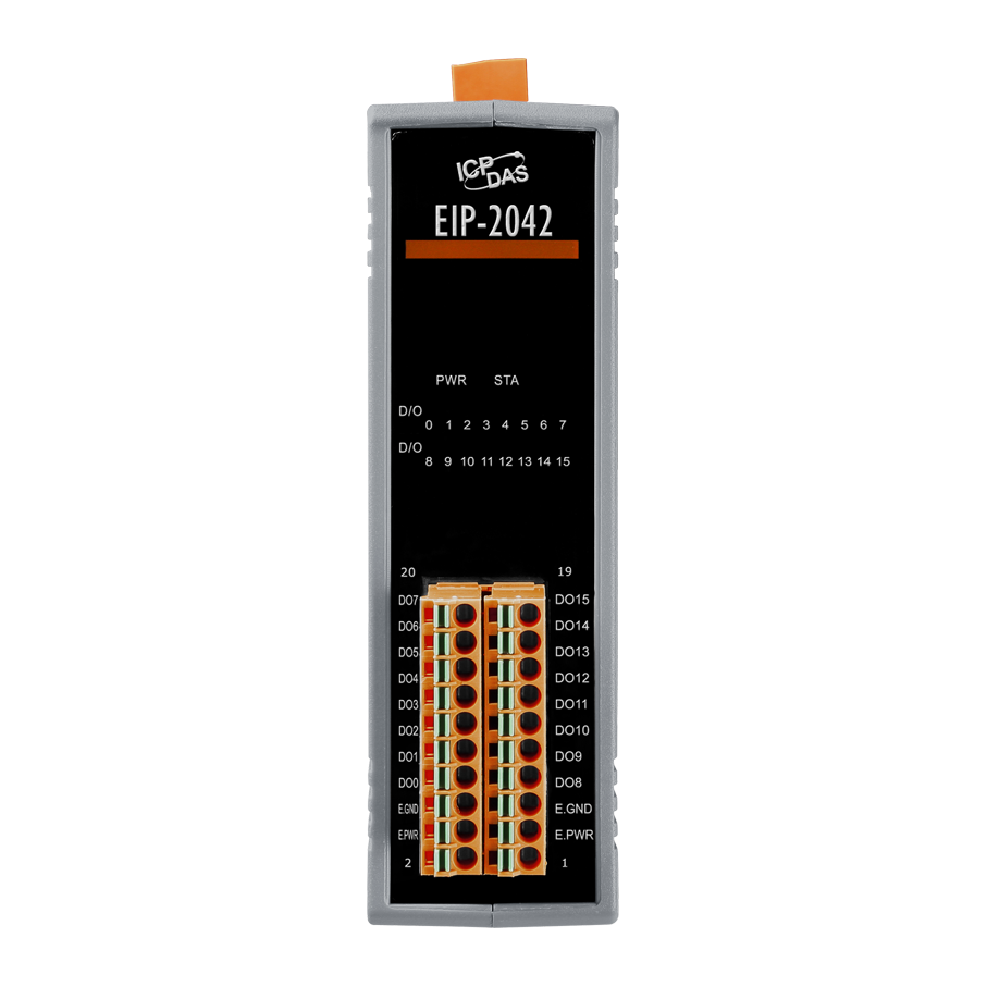 EIP-2042