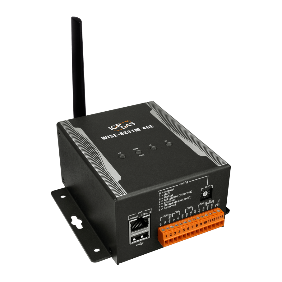 WISE-5231M-4GE CR