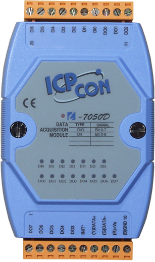 I-7050D CR