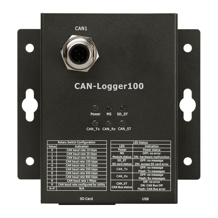 CAN-Logger100 CR