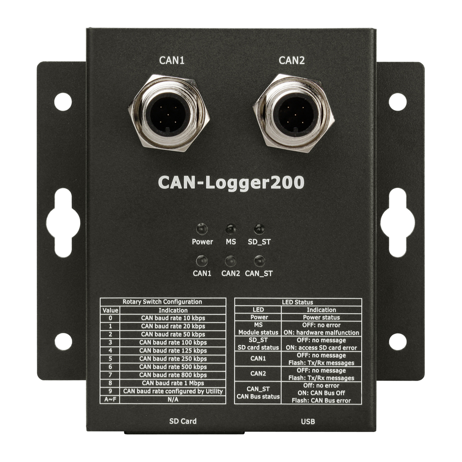 CAN-Logger200 CR