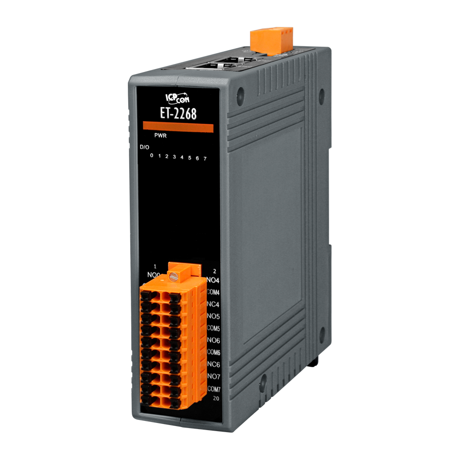 ET-2268