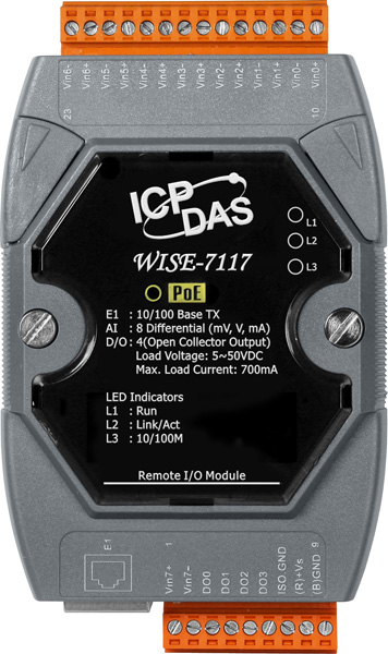 WISE-7117