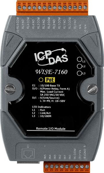 WISE-7160